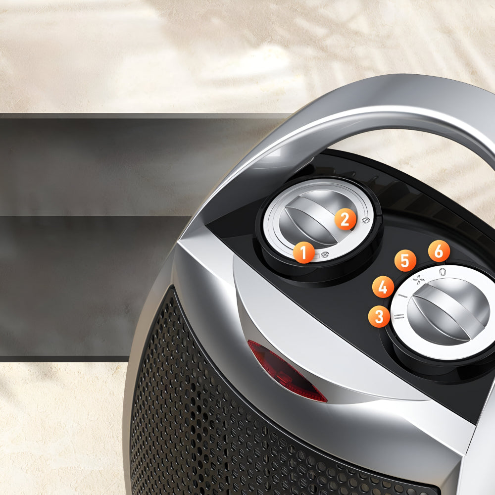 Elektrische Keramische Ruimteverwarmer 1500W met Thermostaat en Beveiliging