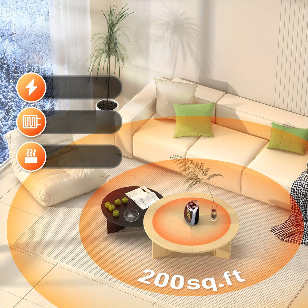 Elektrische Keramische Ruimteverwarmer 1500W met Thermostaat en Beveiliging