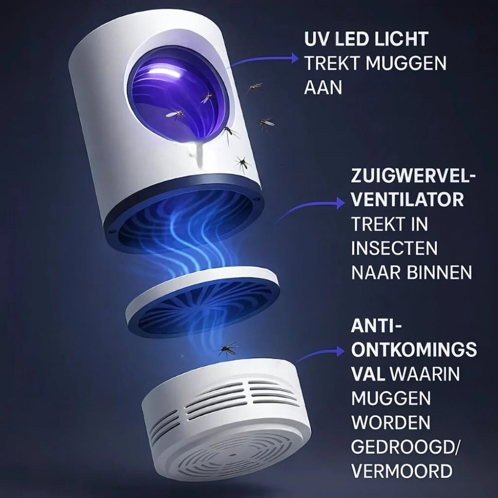 Elektrische Muggenlamp met UV Licht Stil en Chemievrij Insectenvanger